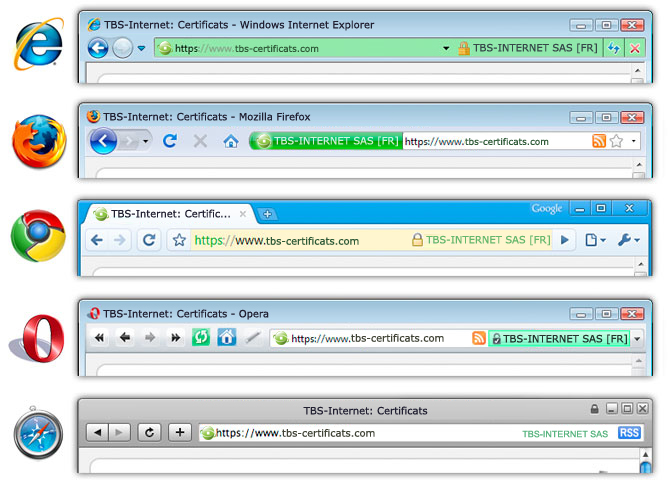 Ssl браузер. SSL без SSL. Зеленая строка браузера. Сайты без SSL. SSL-сертификаты с расширенной проверкой (Extended validation).